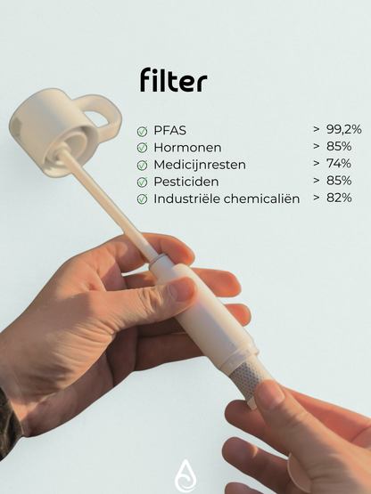 PRE SALE!      Aura filters (3-pack)